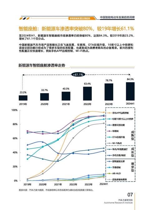 深圳275起亚对未来市场的预测，名爵汽车品牌文化的传播